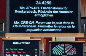 CSI Christian Solidarity International: Nationalrat sagt JA zum Friedensforum im Bergkarabach-Konflikt - Schweiz gibt wichtiges Signal