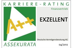 DVAG Deutsche Vermögensberatung AG: Deutsche Vermögensberatung (DVAG): Zum fünften Mal "exzellent" im Karriere-Rating (BILD)