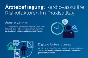 Philips Deutschland GmbH: Ärzte-Umfrage: Jeder Dritte hat zu wenig Zeit für Herzpatienten und Menschen mit Bluthochdruck
