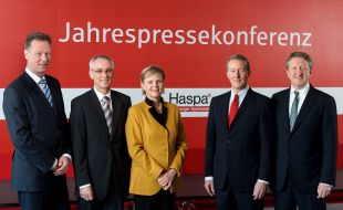Haspa Hamburger Sparkasse AG: Haspa gewinnt in anspruchsvollem Umfeld Kunden und Einlagen