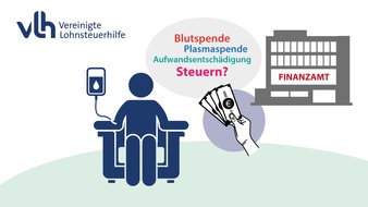 Vereinigte Lohnsteuerhilfe e.V. - VLH: Geld f&uuml;r Blutspenden: Ab wann Steuern f&auml;llig werden