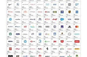 Interbrand GmbH: Tesla mit raketenhaftem Aufstieg in Interbrand's Best Global Brands Report 2021 / Sephora steigt in die Top100-Marken auf; die Tech-Marken dominieren weiter die Spitze