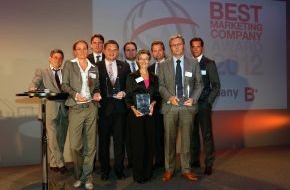Batten & Company: Henkel, dm, DiBa und Audi sind die markt- und kundenorientiertesten Unternehmen Deutschlands (BILD)