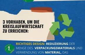 PepsiCo Deutschland GmbH: Genuss ohne Neuplastik: PepsiCo führt nachhaltige Verpackungen für alle Snacks in Europa ein
