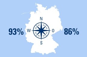 CosmosDirekt: 25 Jahre Mauerfall / Wie zufrieden ist Deutschland? Ein Ost-West-Vergleich (FOTO)