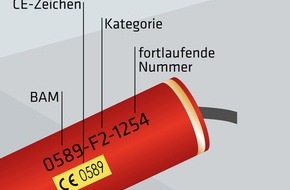 Polizeipräsidium Trier: POL-PPTR: Vorsicht im Umgang mit Silvesterböllern - Polizeipräsidium Trier gibt Sicherheitshinweise