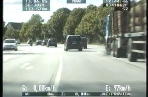 Polizeidirektion Bad Segeberg: POL-SE: Motorradfahrer im Straßenverkehr