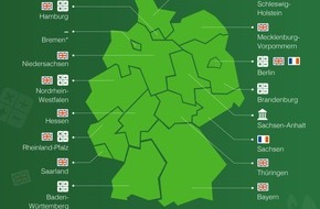 sofatutor GmbH: Halbjahreszeugnis: Wo gibt's die größten Lernlücken und wo die klügsten Schüler*innen?