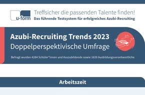 u-form Testsysteme GmbH & Co KG: Azubi-Recruiting Trends: Wie die Gen Z wirklich tickt / Doppelperspektivische Studie zur dualen Ausbildung räumt mit Vorurteilen auf