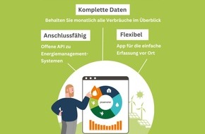 pixolus GmbH: Die pixolus GmbH präsentiert 'pixometer team' auf der "EM-Power The smarter E Messe in München"