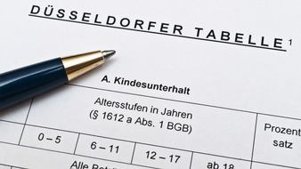 Interessenverband Unterhalt und Familienrecht - ISUV e. V.: Düsseldorfer Tabelle 2026: Fehlende Anpassungen verschärfen soziale Schieflage / ISUV warnt: Pauschale Wohnkosten und stagnierende Selbstbehalte treiben Unterhaltspflichtige an die ...