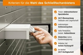 STAHLRAUM GmbH: Schließfächer: Wo mieten, wenn Banken gehen?