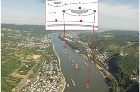Polizeipräsidium Einsatz, Logistik und Technik: PP-ELT: Mehrere Sportbootunfälle im Bereich Koblenz