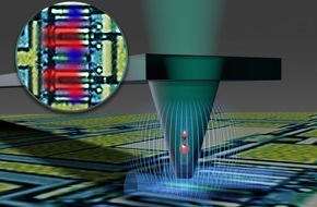 Fraunhofer Institut für Angewandte Festkörperphysik IAF: Fraunhofer IAF errichtet ein Applikationslabor für Quantensensorik