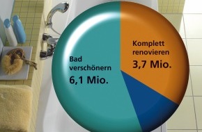 VDS Vereinigung Deutsche Sanitärwirtschaft e.V.: Lust auf Bad-Veränderung