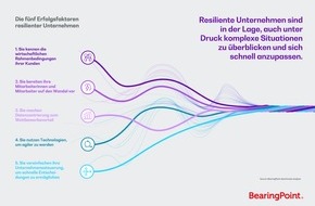 BearingPoint GmbH: Benchmark-Analyse von BearingPoint: Wie können Unternehmen unter Druck leistungsfähig bleiben?