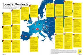 Touring Club Schweiz/Suisse/Svizzero - TCS: In vacanza in auto: le regole da seguire in materia di equipaggiamento