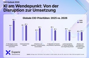 ManpowerGroup Deutschland GmbH: CIOs unter Druck / KI muss 2026 messbaren Gesch&auml;ftswert bringen, doch Zielkonflikte, Security und Talentmangel bremsen / Experis CIO Outlook 2026