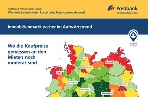 Postbank: Postbank Wohnatlas 2020 / Immobilienmarkt: Droht jetzt die Überhitzung? / Experten analysieren regionale Wohnungsmärkte in Deutschland / In vielen Ballungsräumen hängen die Kaufpreise die Mieten ab