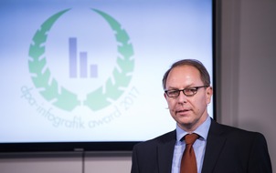 Preisverleihung mit Werkstatt-Charakter: Capital und Süddeutsche Zeitung erhalten dpa-infografik award