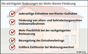 LBS Infodienst Bauen und Finanzieren: Wohn-Riester wird flexibler (BILD)