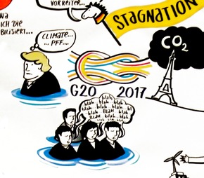 BLOGPOST Graphic Recording: So bleiben Veranstaltungen in Erinnerung