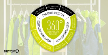 DRESSCUE GmbH: Das DRESSCUE 360° Corporate Fashion Konzept