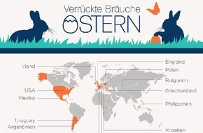 Idealo Internet GmbH: Infografik: Skurrile Osterbräuche - So ausgefallen wird weltweit gefeiert