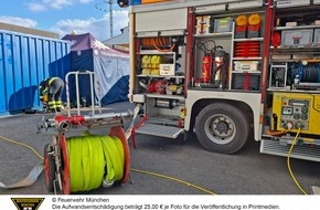 Feuerwehr München: FW-M: Abschlussbilanz Oktoberfest 2025 (Theresienwiese)