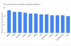 Wortliga Tools GmbH: Inklusiver Journalismus: Wie barrierefrei berichten deutsche Medien?