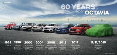Skoda Auto Deutschland GmbH: Live-Übertragung: Weltpremiere des neuen SKODA OCTAVIA
