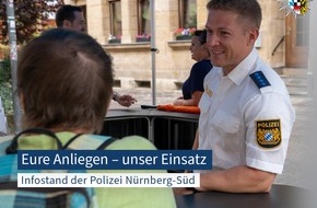 Polizeipräsidium Mittelfranken: POL-MFR: (757) Die Polizeiinspektion Nürnberg-Süd informiert am Aufseßplatz