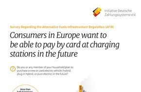 Initiative Deutsche Zahlungssysteme e.V.: Survey on e-mobility among consumers / Card payment needs to be possible at charging stations throughout Europe