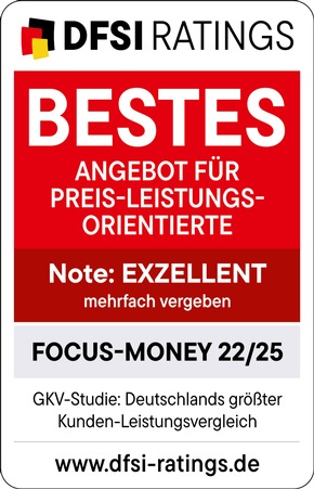 DAK-Gesundheit erhält Bestnoten im Kassenvergleich