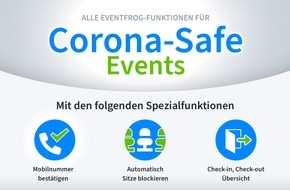 Eventfrog AG: Neue Corona-Funktionen von Eventfrog geben Veranstaltern Sicherheit