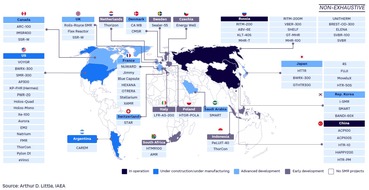 Arthur D. Little: ADL Report: Small Modular Reactor - Pfeiler der erfolgreichen Dekarbonisierung?