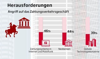 Sopra Steria SE: Infografik: Digitale Plattform wird keine Bank über Nacht