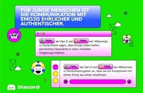 Discord: Discord-Studie: Die Emoji-Power der Generation Z prägt die Zukunft der digitalen Kommunikation in Deutschland