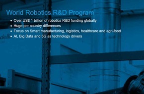 The International Federation of Robotics: Wie Nationen weltweit in Roboter-Forschung investieren