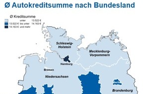 CHECK24 GmbH: Autokredite: Verbraucher leihen sich im Schnitt 13.852 Euro für Pkw-Kauf