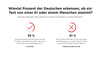 dpa Deutsche Presse-Agentur GmbH: Media Innovation Report von nextMedia.Hamburg