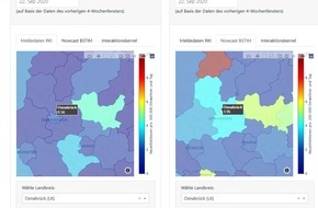 Universität Osnabrück: Neues Modell für landkreisbezogene Corona-Vorhersagen - Neuroinformatiker der Universität Osnabrück und Datenspezialisten des Jülich Supercomputing Centre liefern täglich aktuelle Auswertungen des Infektionsgeschehens