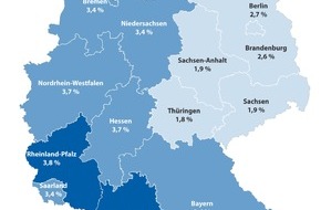 CHECK24 GmbH: Kfz-Versicherung: Viele Cabrios in Hamburg unterwegs