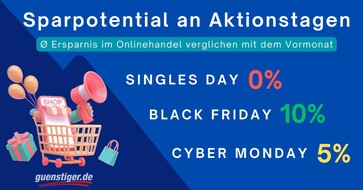 guenstiger.de GmbH: Singles Day, Black Friday oder Cyber Monday: Welcher Aktionstag unschlagbar ist