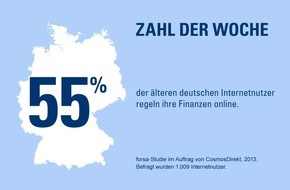 CosmosDirekt: Zahl der Woche: 55 Prozent der älteren deutschen Internetnutzer regeln ihre Finanzen online (FOTO)