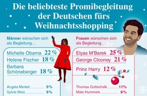 PAYBACK GmbH: Weihnachtsshopping? Am liebsten zusammen mit Elyas M´Barek und Michelle Obama