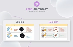 APPEL STUTTGART: PowerPoint boomt wie nie zuvor