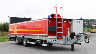 Müller Safety mit gesamtem Feuerwehr- und Katastrophenschutz-Produktangebot auf der FLORIAN MESSE in Dresden vertreten