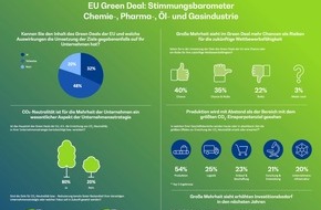 BearingPoint GmbH: Der EU Green Deal ist ein Gamechanger für die Prozessindustrie, doch nur die wenigsten Unternehmen kennen die Spielregeln