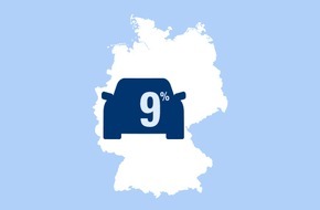 CosmosDirekt: Neun Prozent der deutschen Autofahrer beschweren sich bei ihrem Partner häufig über schlechtes Einparken (FOTO)